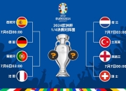 开云体育app-葡萄牙德国争胜争负，欧洲杯预选赛混战一触即发