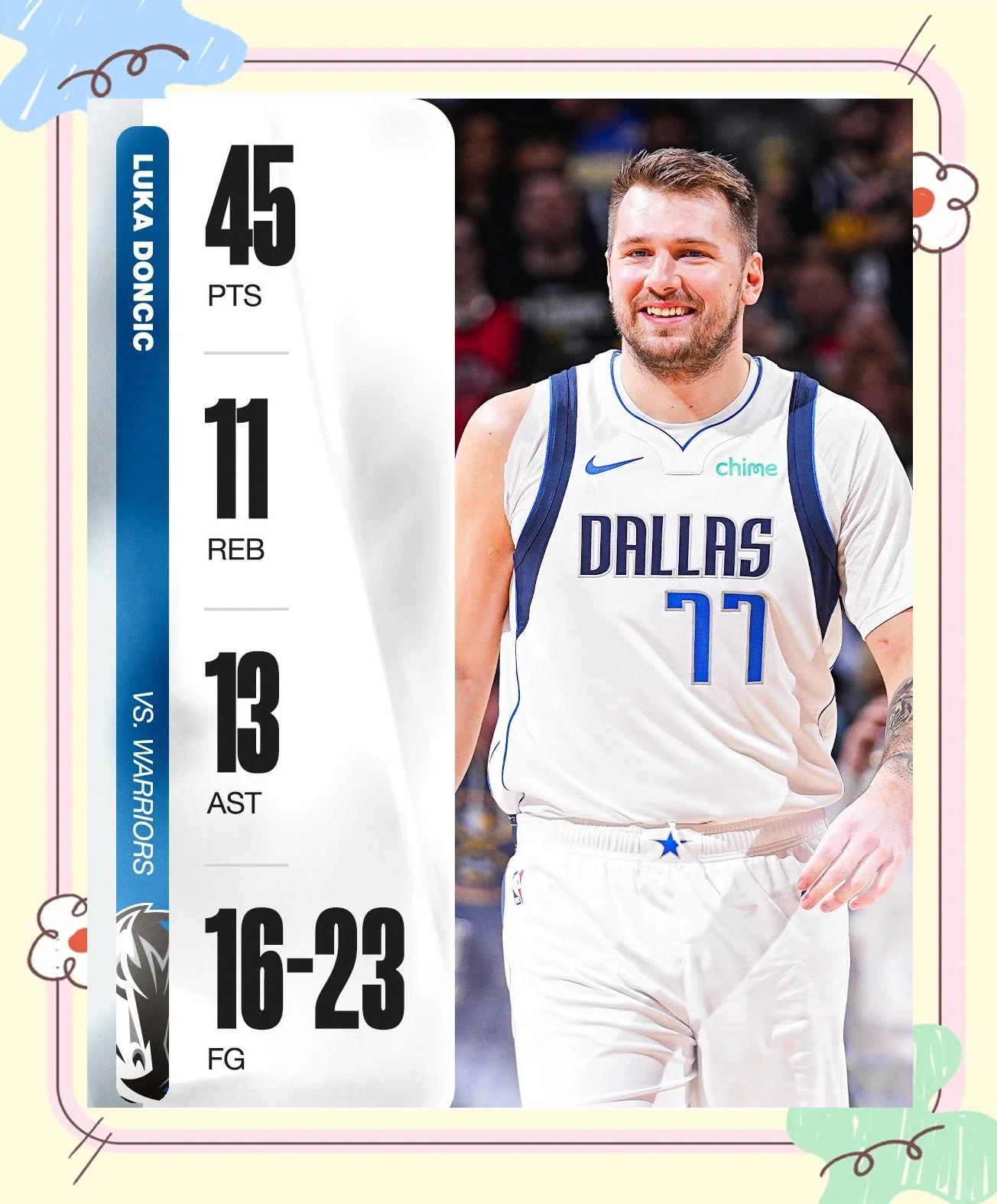 西班牙男篮险胜希腊男篮，东契奇送出助攻的简单介绍