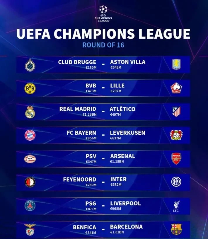 包含利物浦险胜晋级，欧冠四强之路越发坚定！的词条