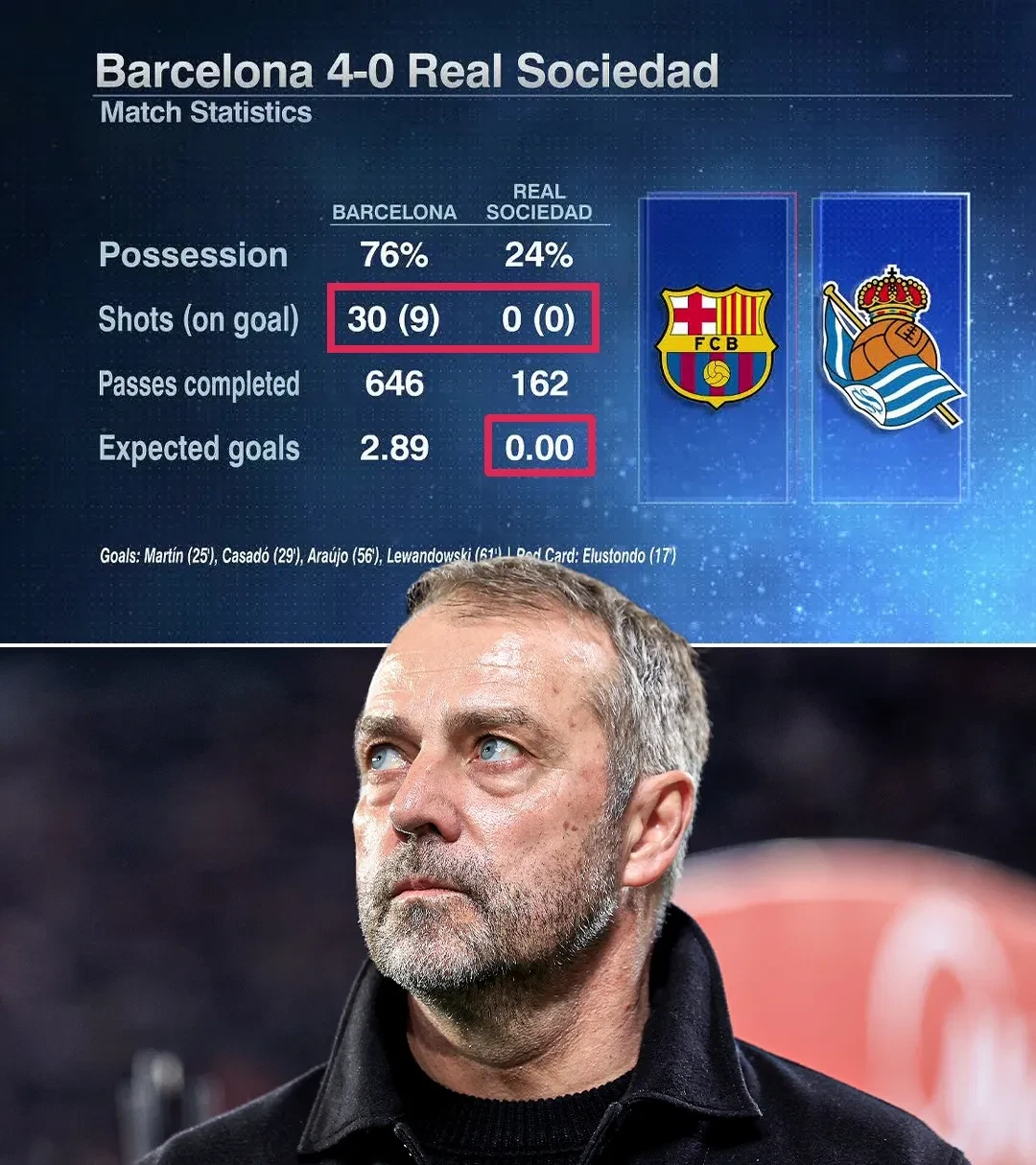 包含佛罗伦萨客场失利，战绩微降的词条